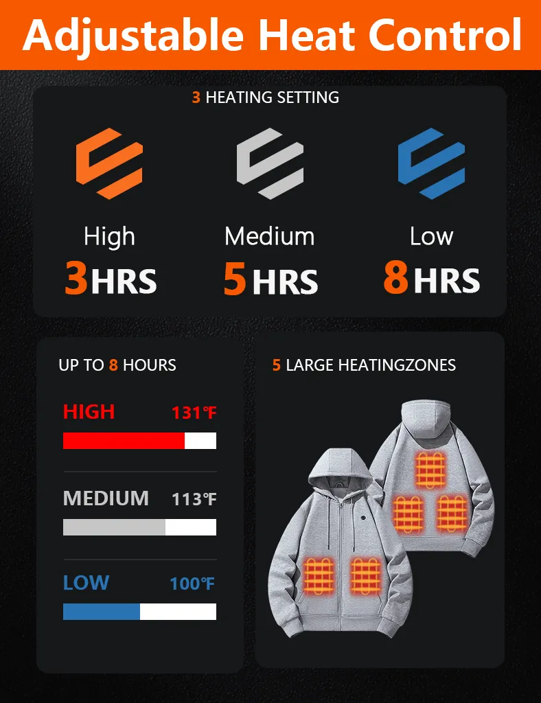 Heated Hoodie - Unisex 5 Heating Zones for Outdoor Comfort